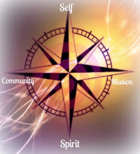 inner compass